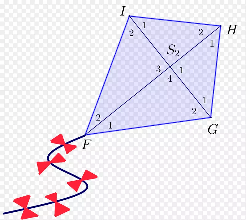 三角形风筝平行四边形数学-三角形