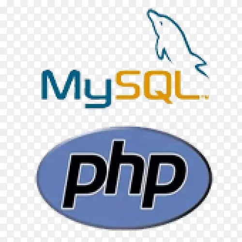 MySQL phpmyadmin实现-MySQL
