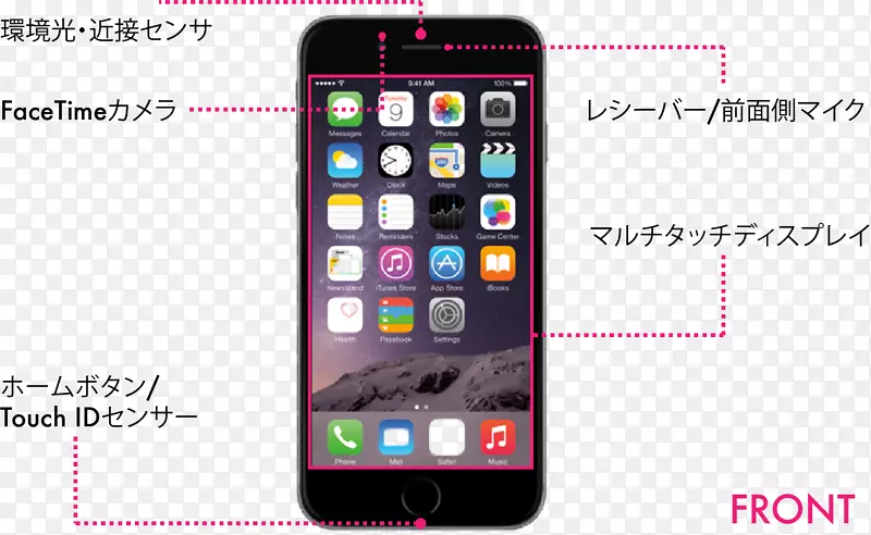 苹果iPhone 7加上iPhone6s iPhone 6加上智能手机麦克风-智能手机