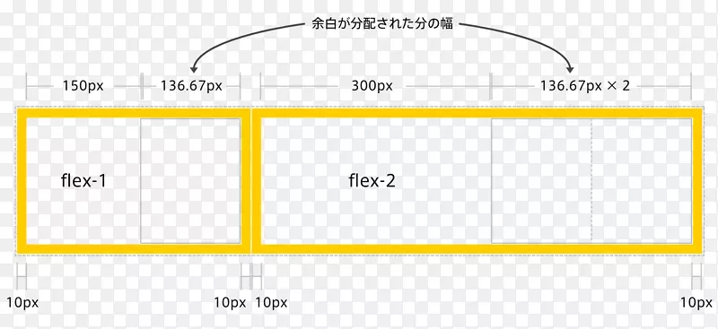 文件产品设计线角设计