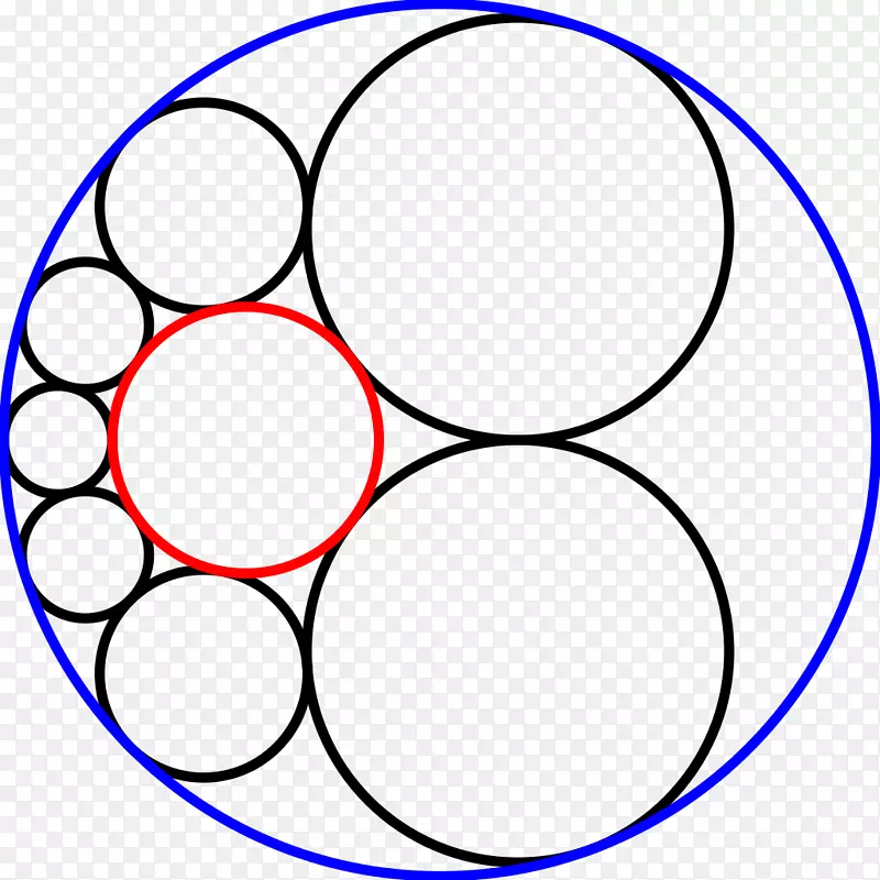 切线圆，Steiner链，Soddy的六边形数学圆