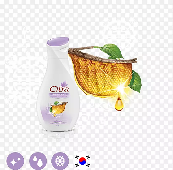 泰国洗剂产品价格演习-香茅