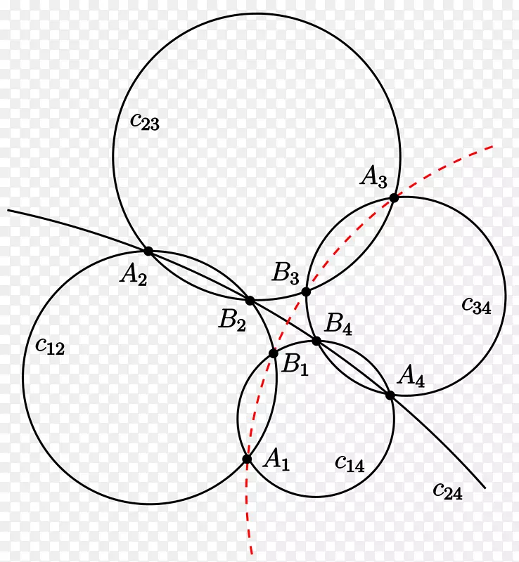 M bius平面圆几何Minkowski平面/m/02csf-圆