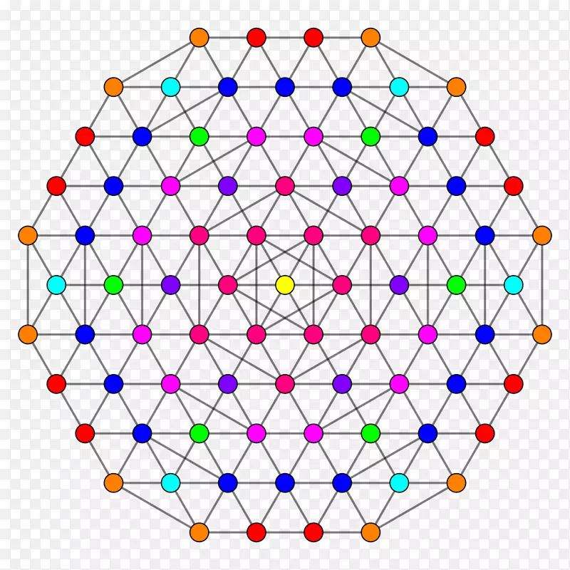 对称字典7-立方体线几何-立方体