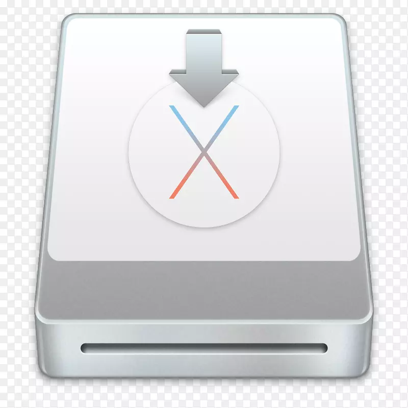 MacOS高塞拉苹果文件系统-苹果