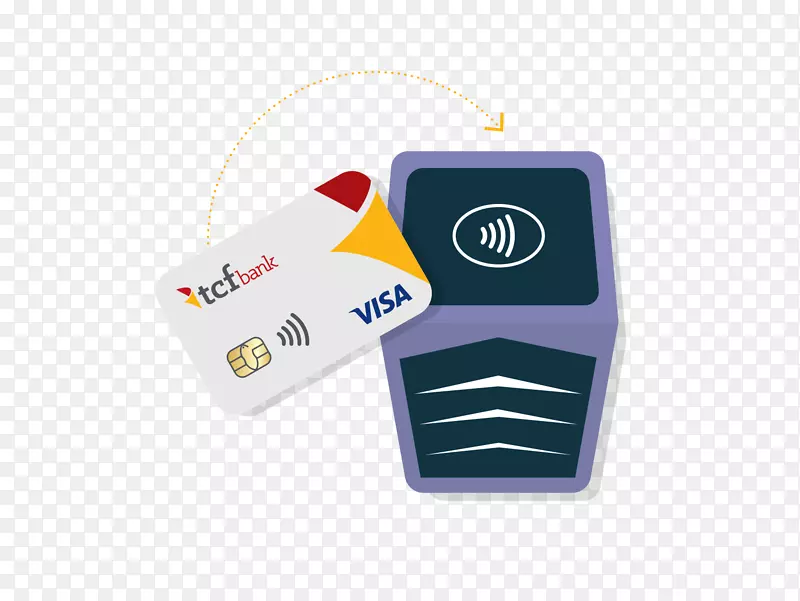 借记卡信用卡非接触式付款银行信用卡