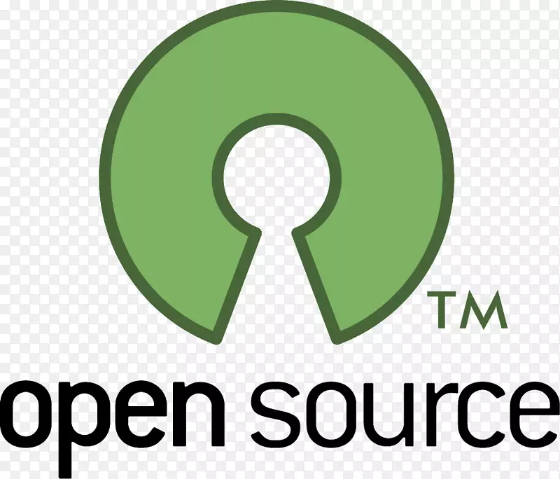 开源软件开源模型源代码计算机软件开源倡议软件工程