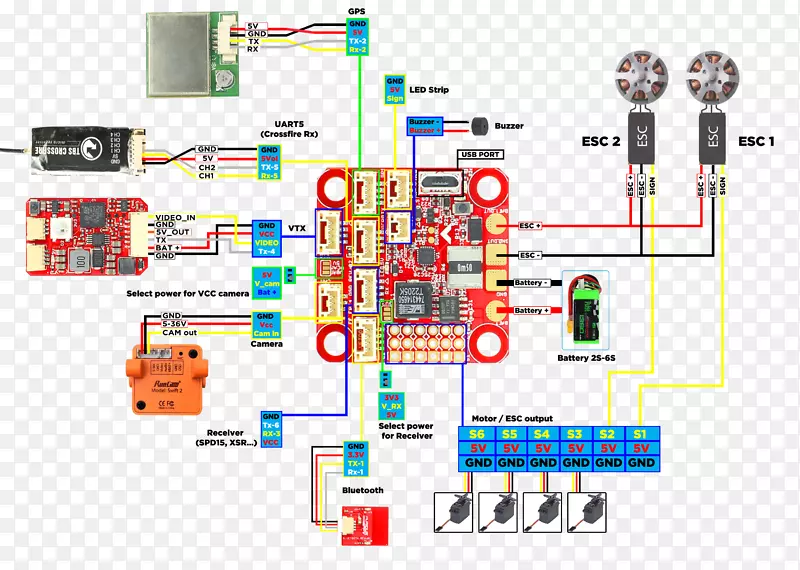 微控制器电子工程产品设计.F35