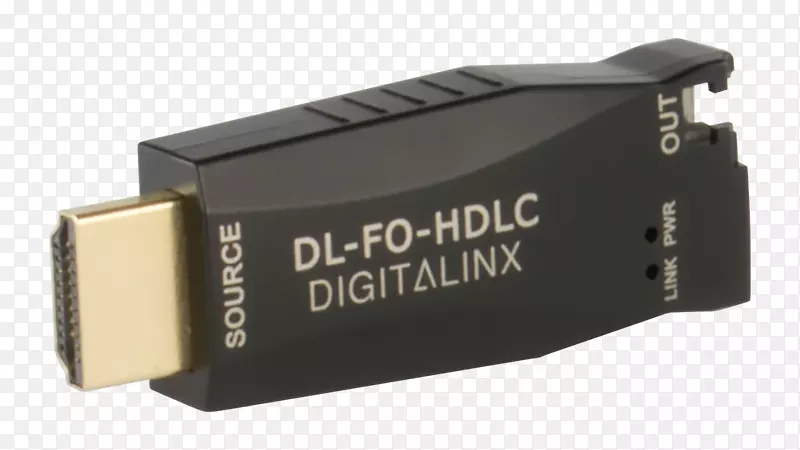 HDMI光缆