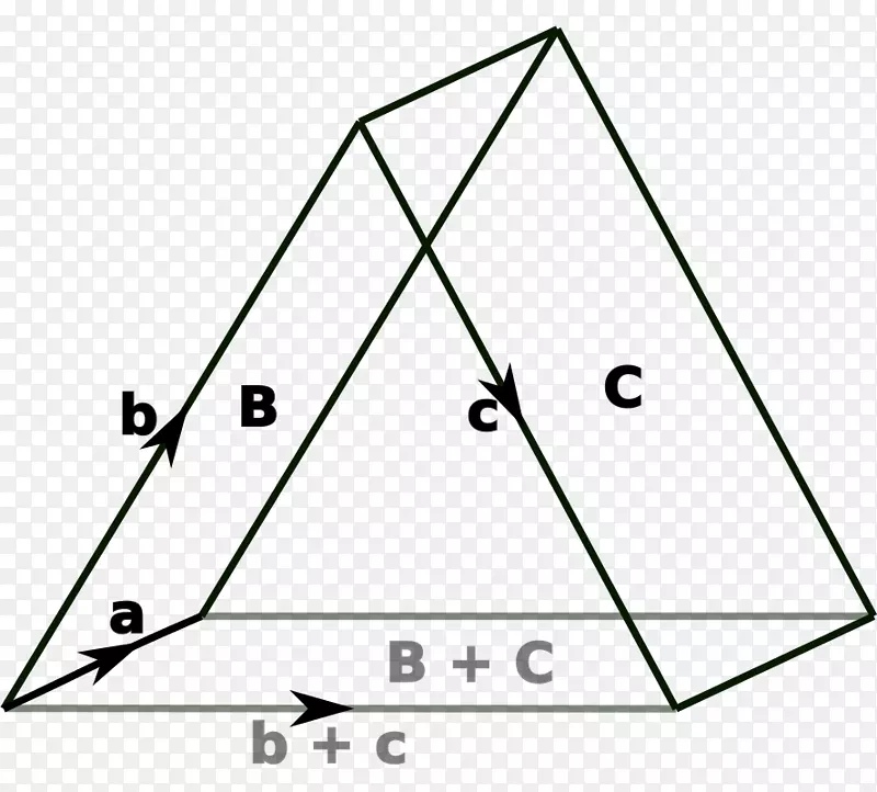 双几何点外代数-三角形