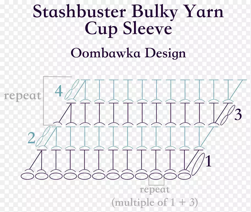 线角积点字体线