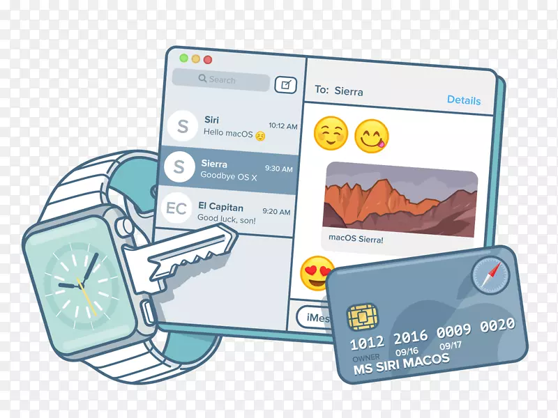MacOS操作系统苹果Mac os x 10.0 iOS-Apple