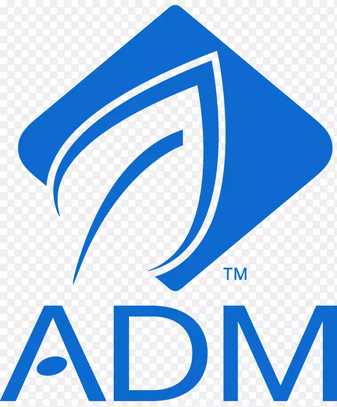 Archer Daniels Midland NYSE：adm徽标mirel公司-吉姆海岸雪人家族