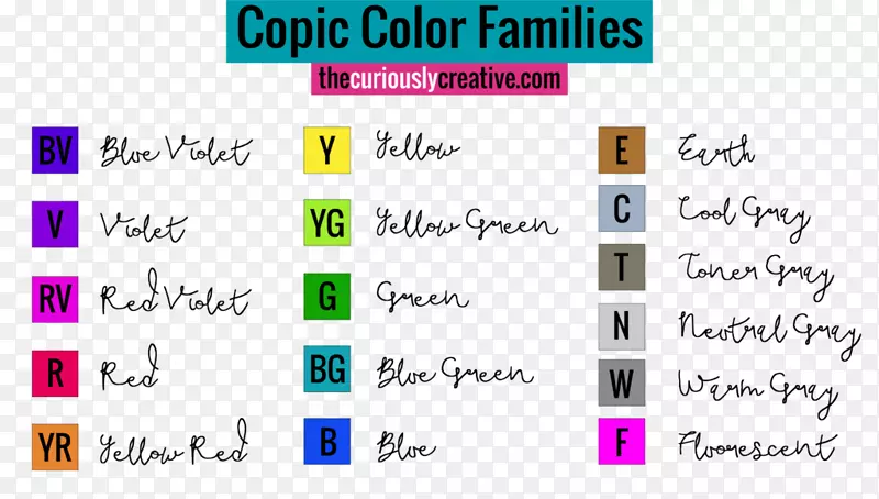 Copic标记笔颜色图形设计Crayola-聚合物粘土雪人家族