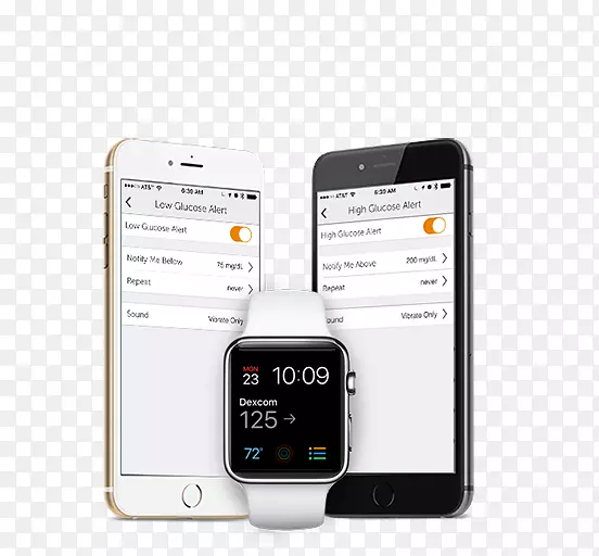智能手机持续葡萄糖监测手机胰岛素泵-智能手机
