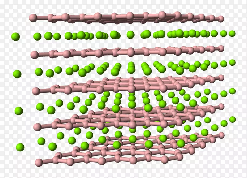 二硼化镁晶体结构二硼化铼-镁原子动画