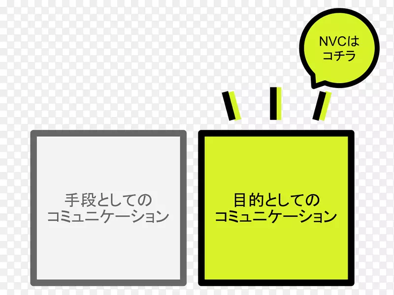 纸贴-便笺、徽标、剪贴画、字体.生活书的阶梯