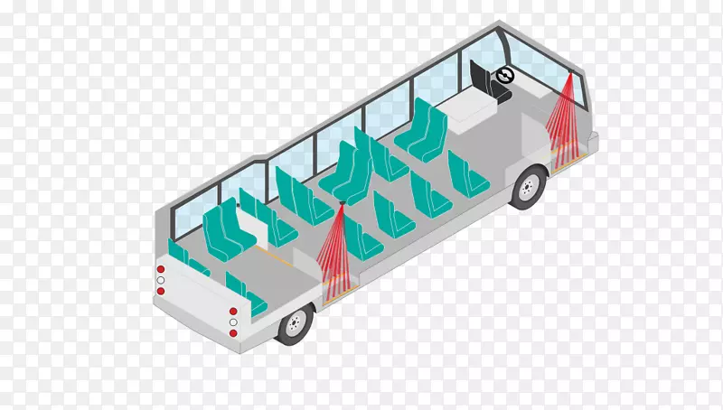 巴士乘客传感器门公共交通-巴士