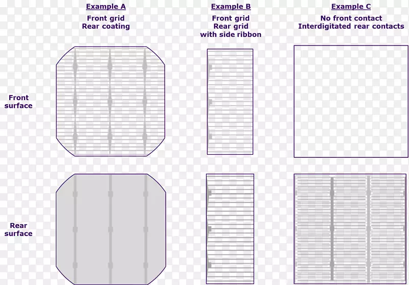 纸制品设计线紫色角线
