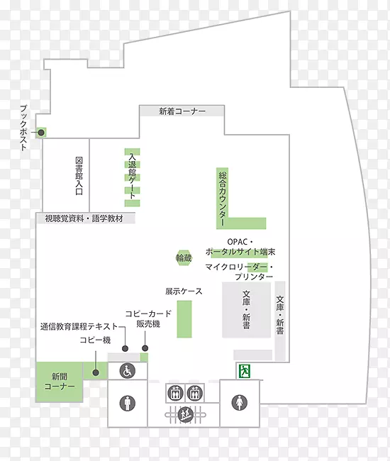 布可约大学图书馆研究品牌导读活动1