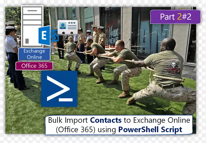 Office 365 Powershell Microsoft office Online Microsoft Exchange服务器-Exchange Online