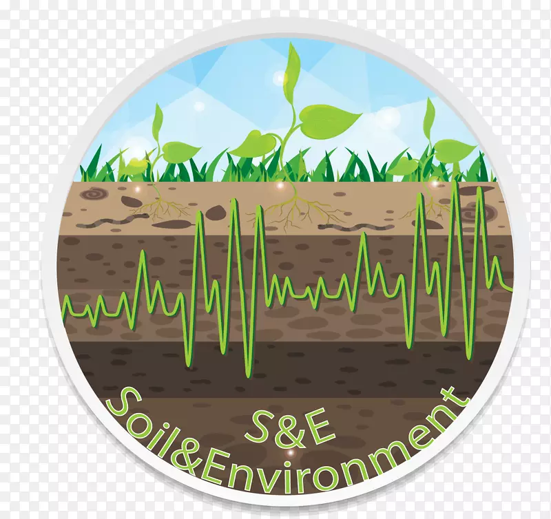 土壤退化与退化自然环境土壤功能环境退化环境科学