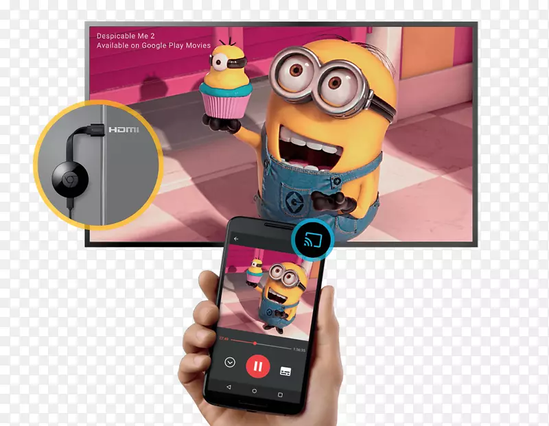 谷歌Chromecast(第2代)流媒体HDMI数字媒体播放器手持设备.硬件替换
