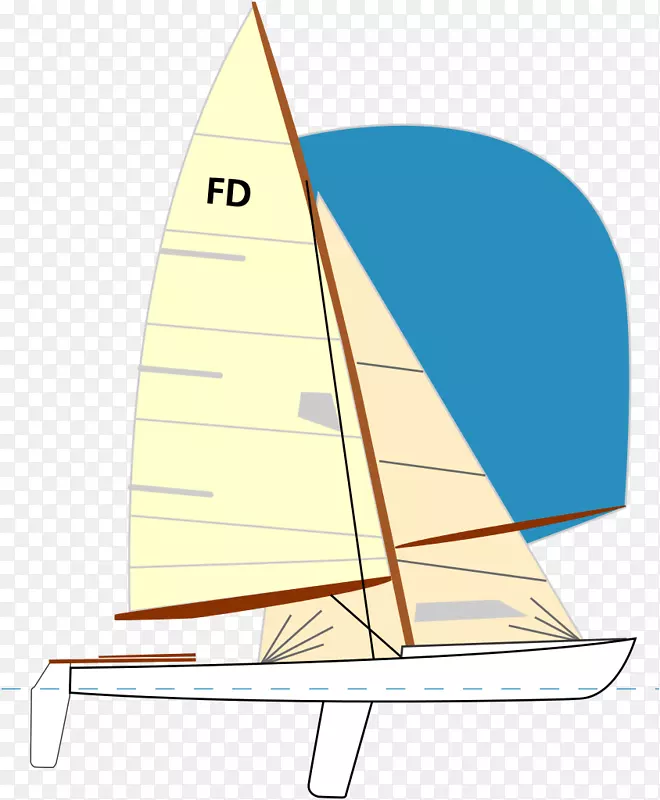 帆船航行荷兰人芬帆