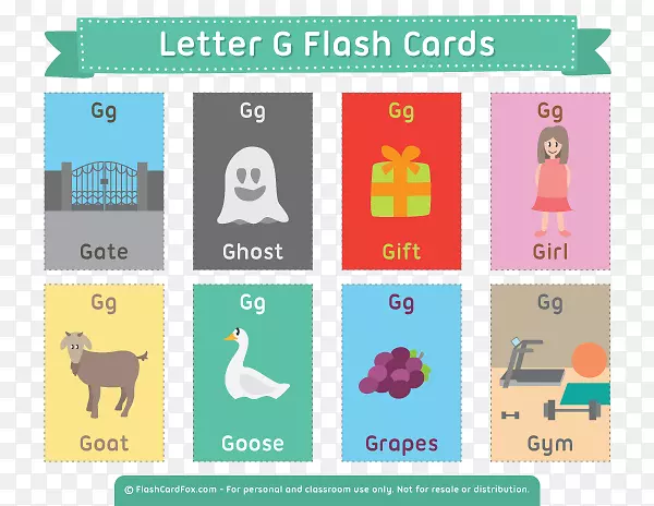 教育卡片字母：闪存卡-英文字母表收藏
