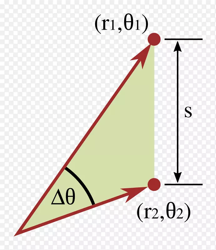 直三角毕达哥拉斯定理-法治