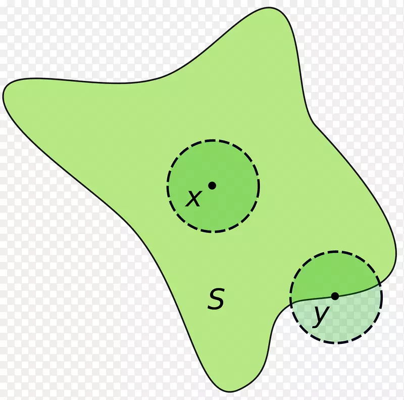 内集拓扑数学点数学