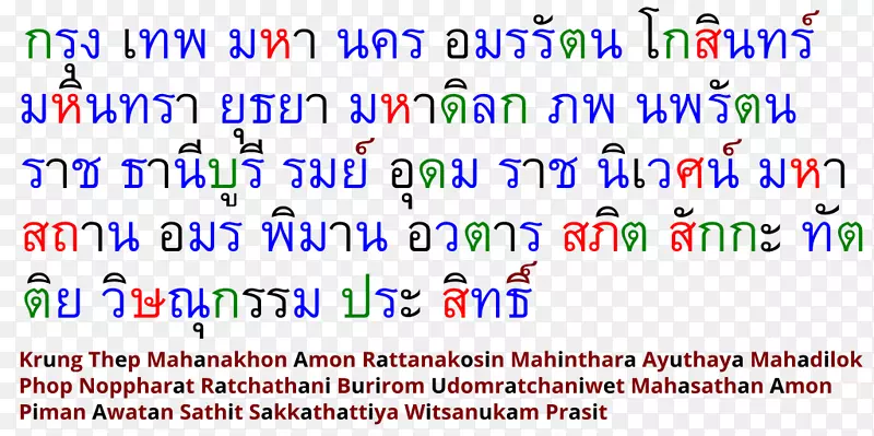泰国字母泰国语书写系统元音-三色