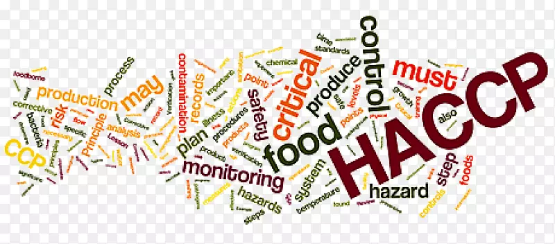 危害分析与关键控制点HACCP食品安全员工手册
