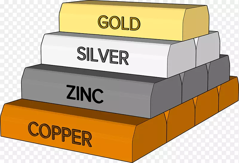 铜、锌、银、金、锭、银