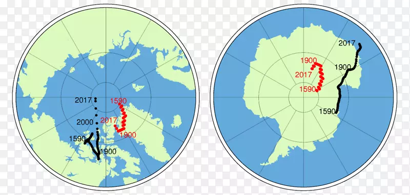 北极地磁北极北冰洋北极磁北极