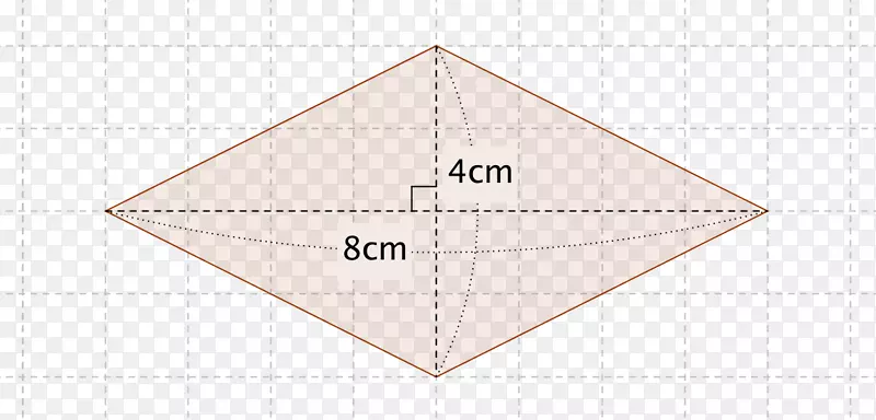 三角形点产品设计图-面积菱形图