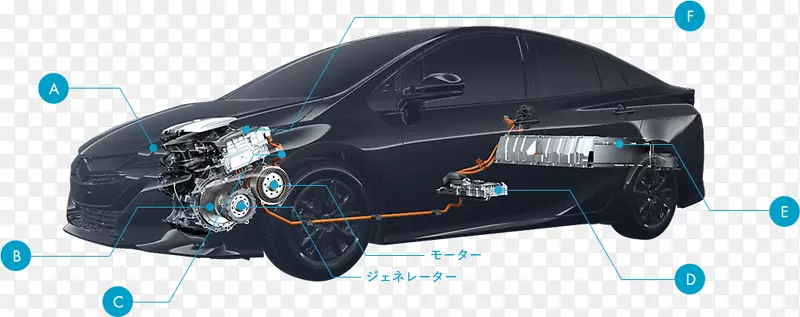 丰田普锐斯混合动力汽车2016丰田普锐斯电动车-混合动力汽车电池