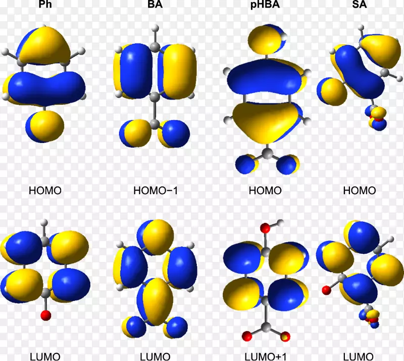 密度泛函理论HMO/Lumo分子轨道玻尔模型-电子轨道几何形式
