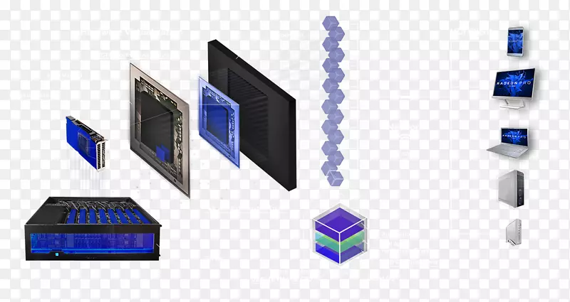 显卡和视频适配器虚拟化图形处理单元先进的微型设备虚拟桌面基础设施