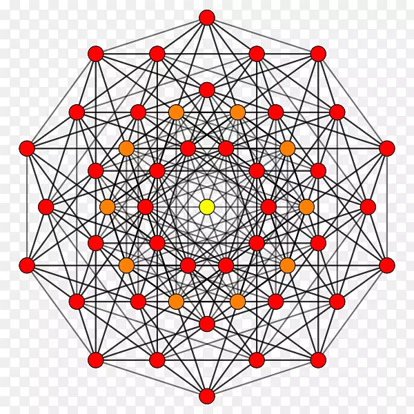 多点数学立方体几何-根图