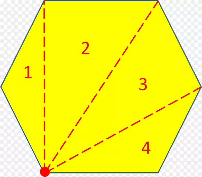三角形点字体-前十个完美方格