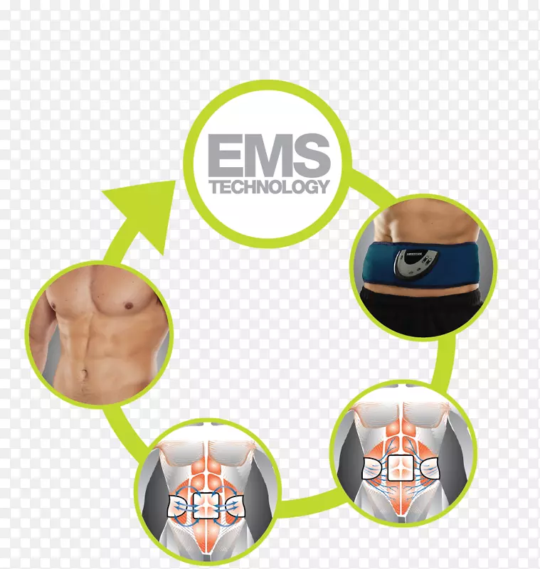 连接abs调色带，腹肌调色剂，斯伦德通调色带，电刺激止痛片3混合-最佳救护车图形