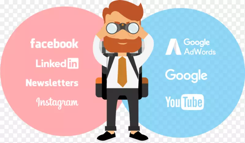 营销社交媒体公关插画在线广告-必应对谷歌调查