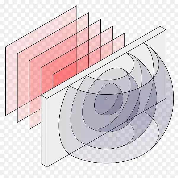 光衍射剪贴画双缝实验波干涉-绘制热力学循环