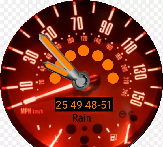 迷你乡巴车Cooper Moto 360(第二代)-迷你车速表