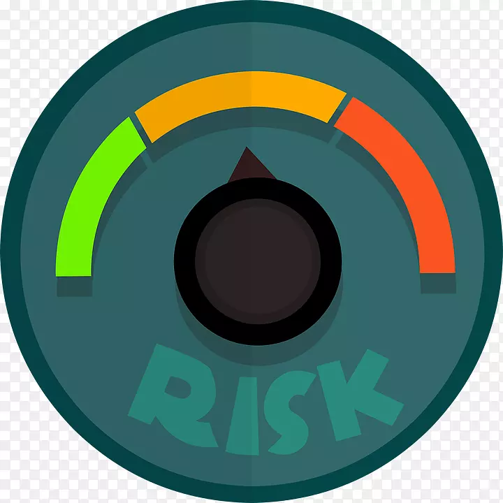 风险管理计划风险评估-风险回报