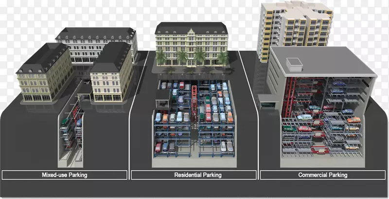 停车场系统自动停车系统大楼-爱荷华市停车匝道