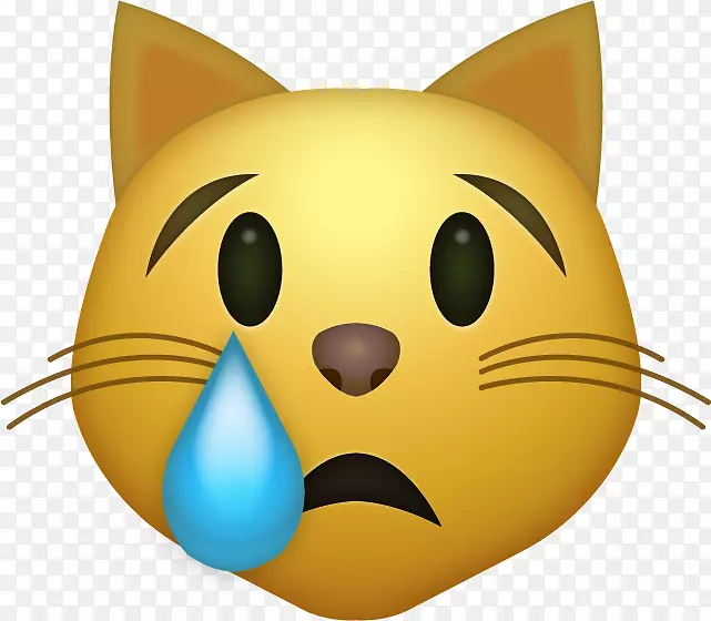 猫面带着喜悦的泪水表情剪辑艺术iphone-猫哭