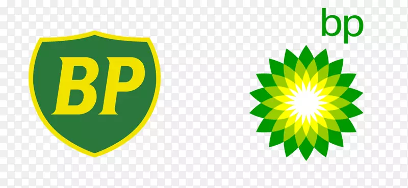 英国石油工业英国公司-雨伞品牌