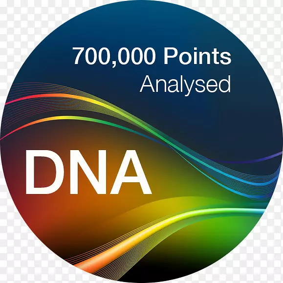 商标产品设计品牌字体-DNA分析实验室